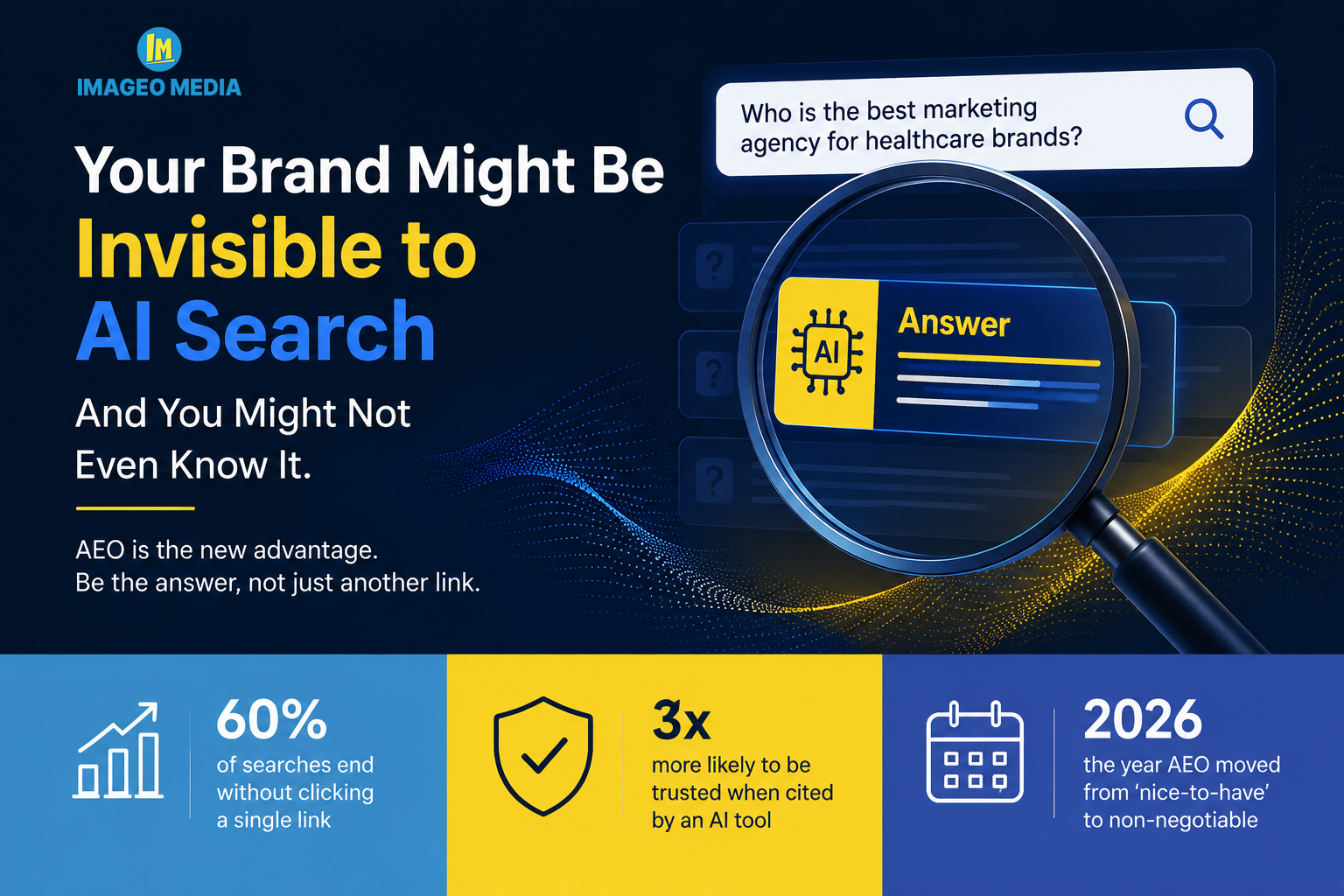 Digital marketing agency in Mumbai - Imageo Media