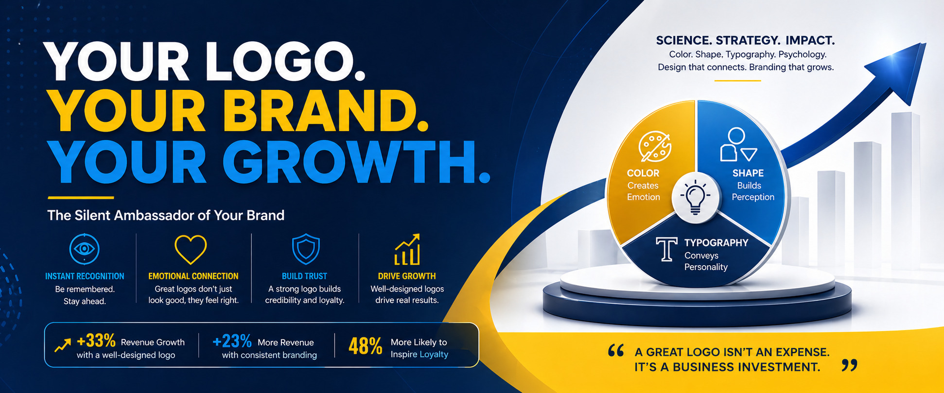 Digital marketing agency in Mumbai - Imageo Media